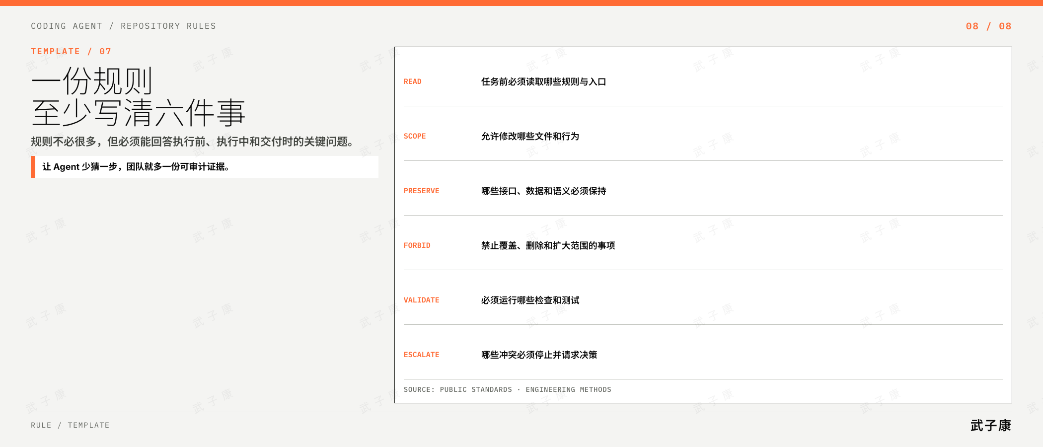 一份可执行的仓库规则模板