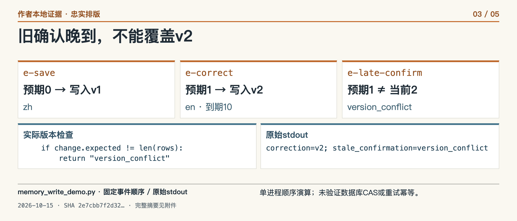 旧确认晚到，不能覆盖v2