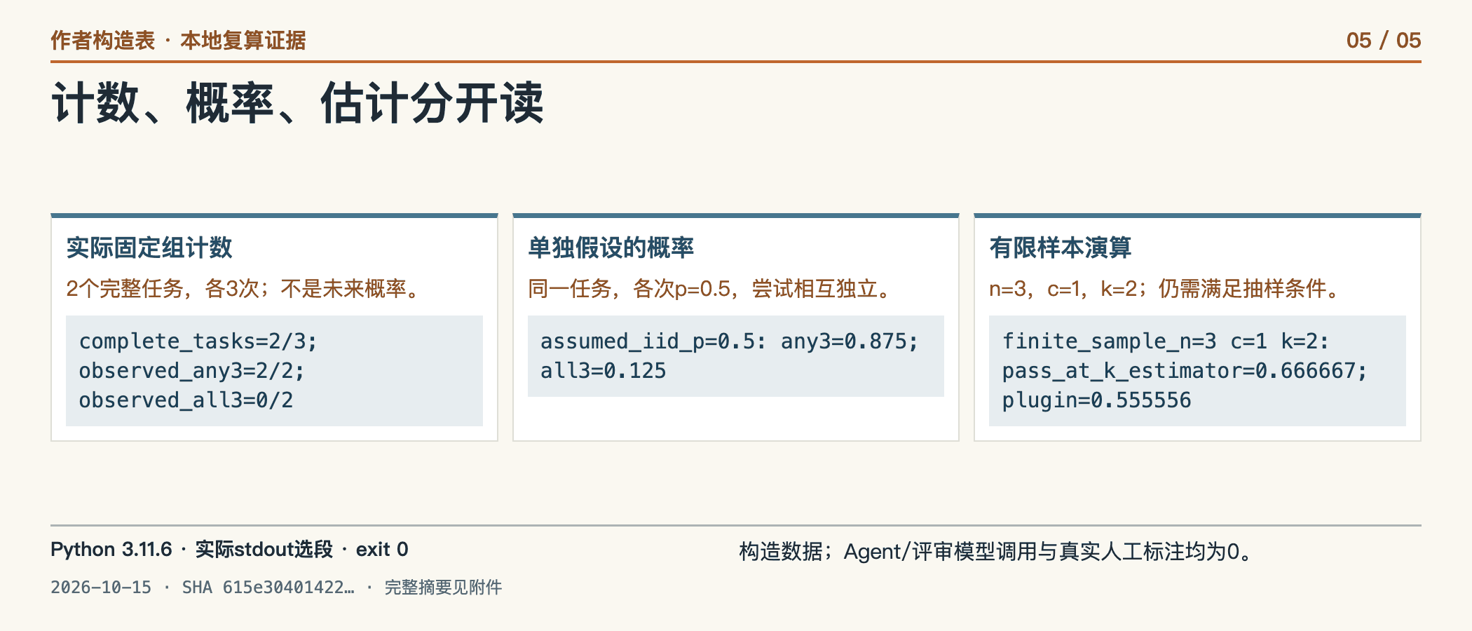 计数、概率、估计分开读