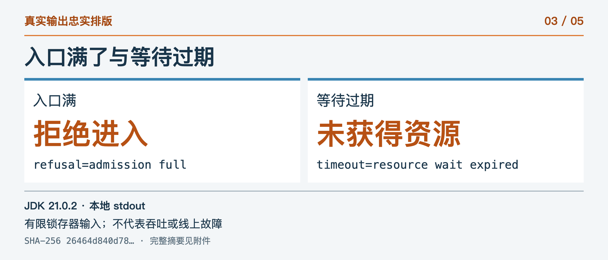 入口满了与等待过期