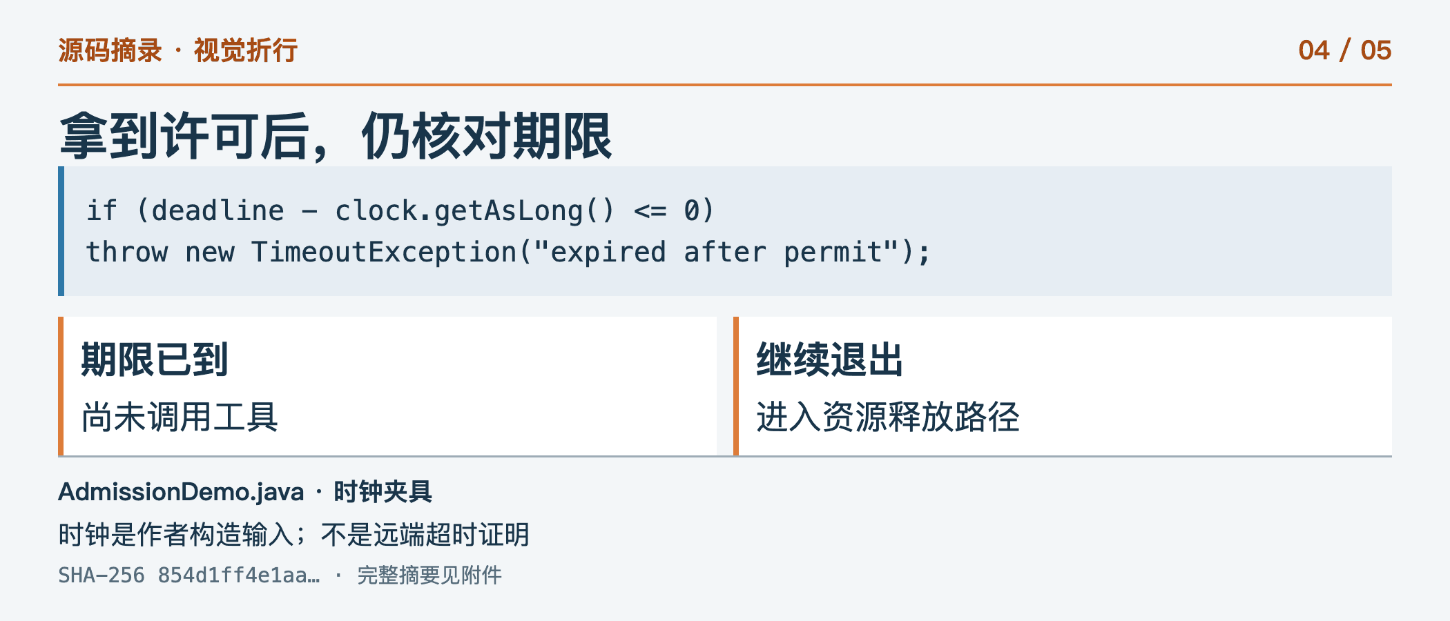拿到许可后，仍核对期限