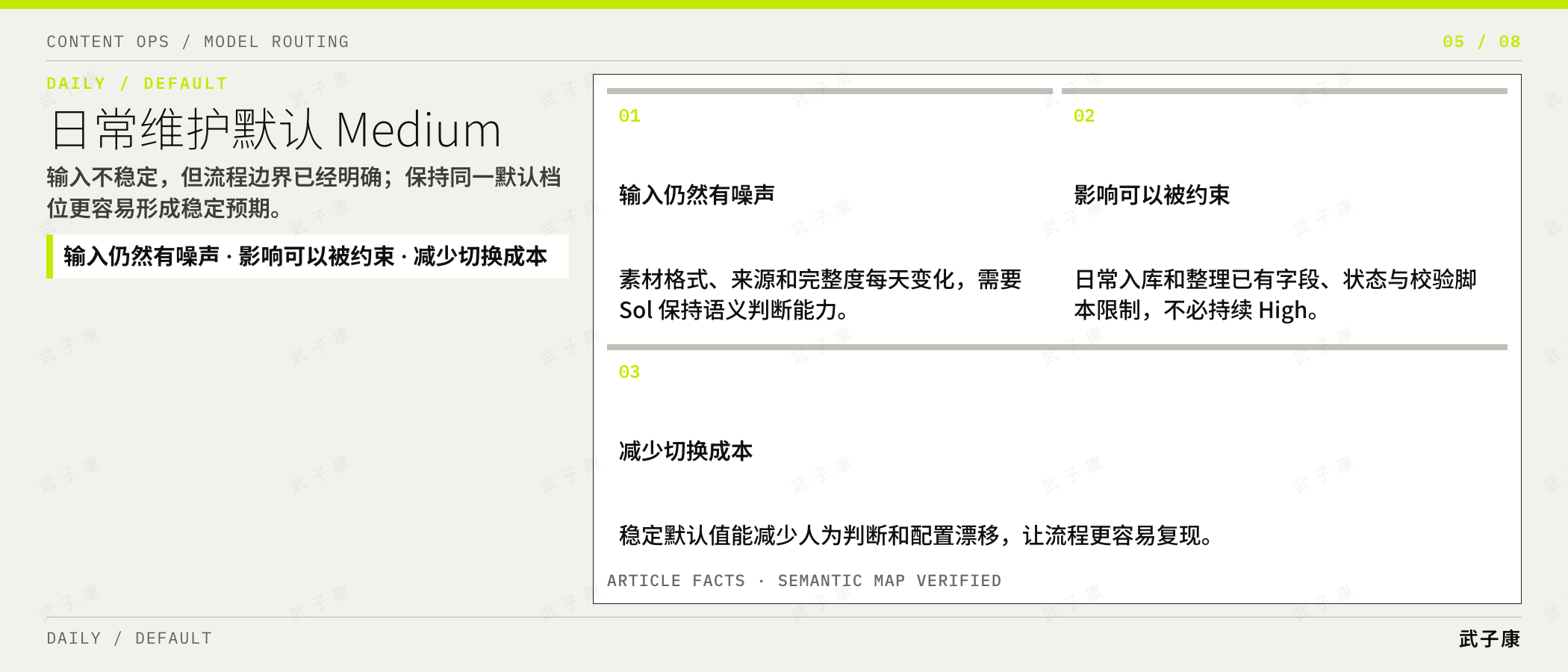日常维护默认 Medium