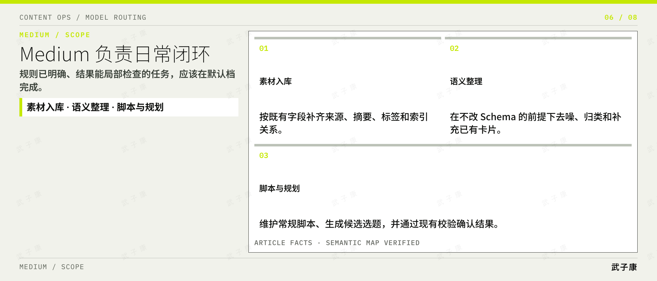 Medium 负责日常闭环