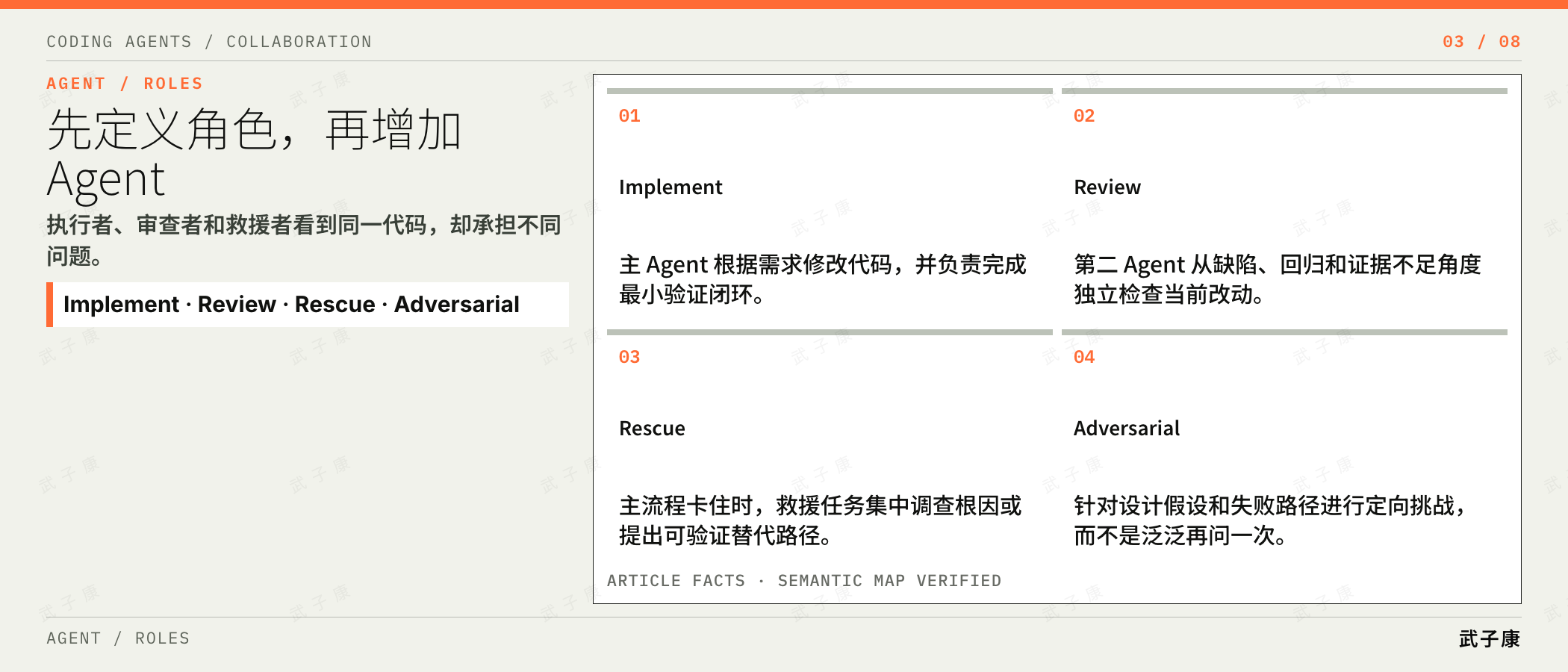 先定义角色，再增加 Agent