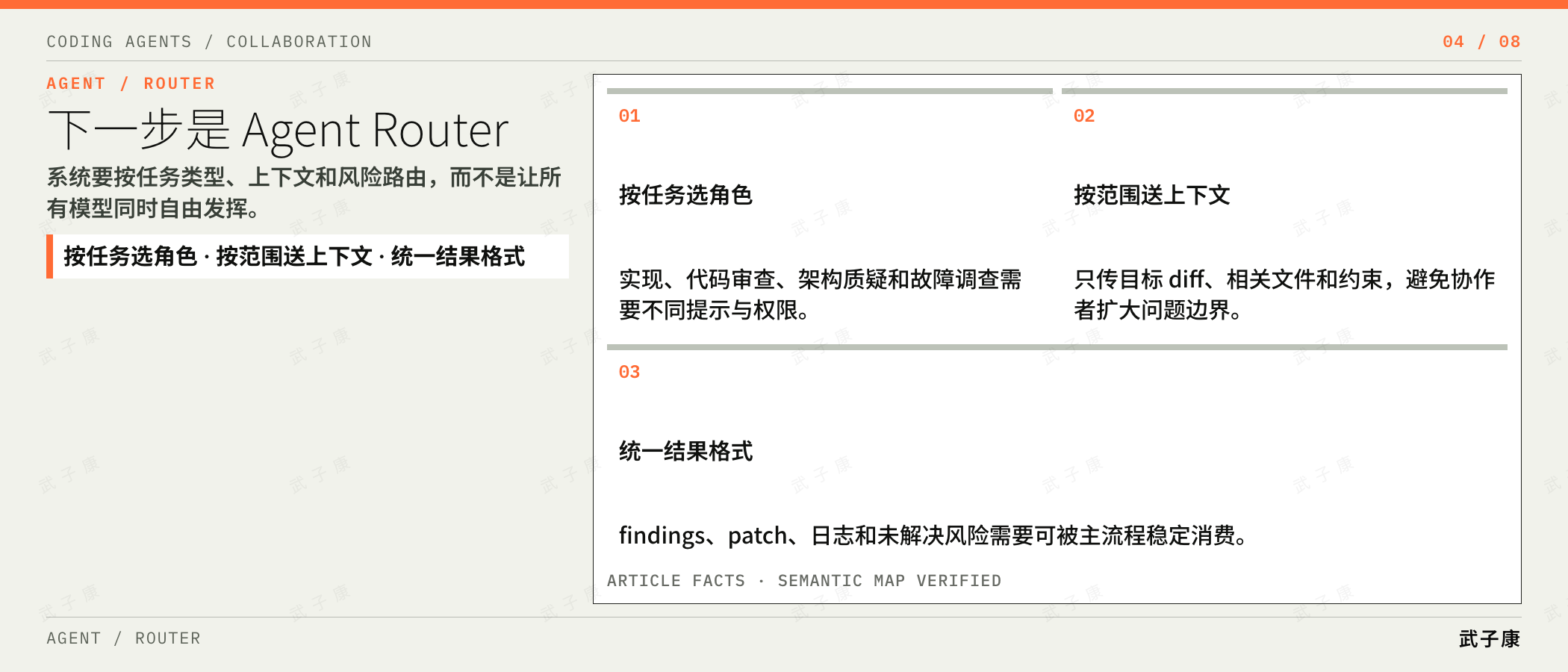下一步是 Agent Router