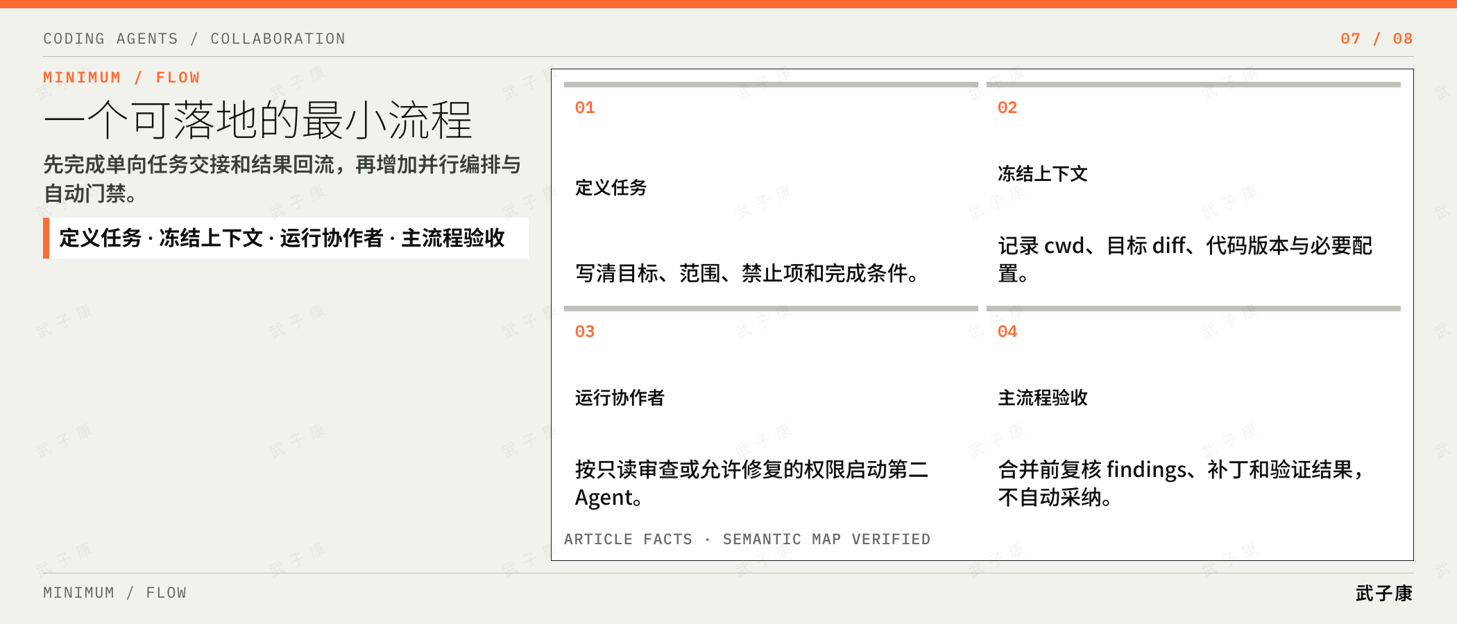 一个可落地的最小流程