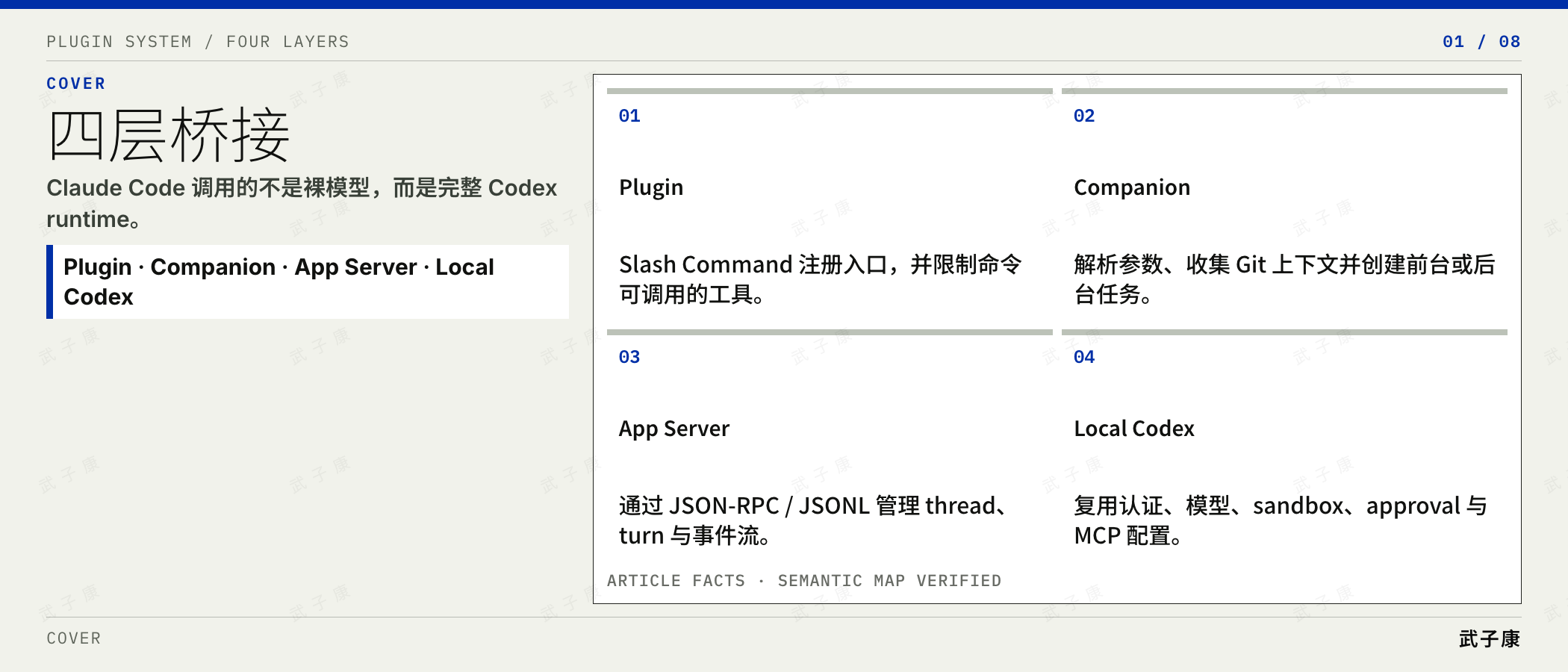 四层桥接