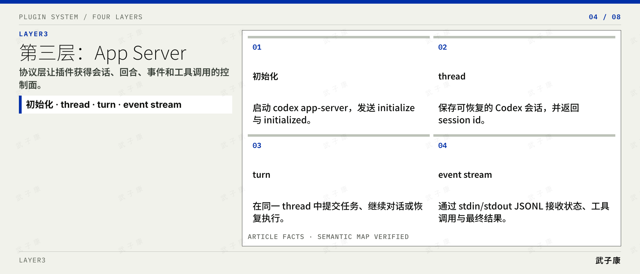 第三层：App Server