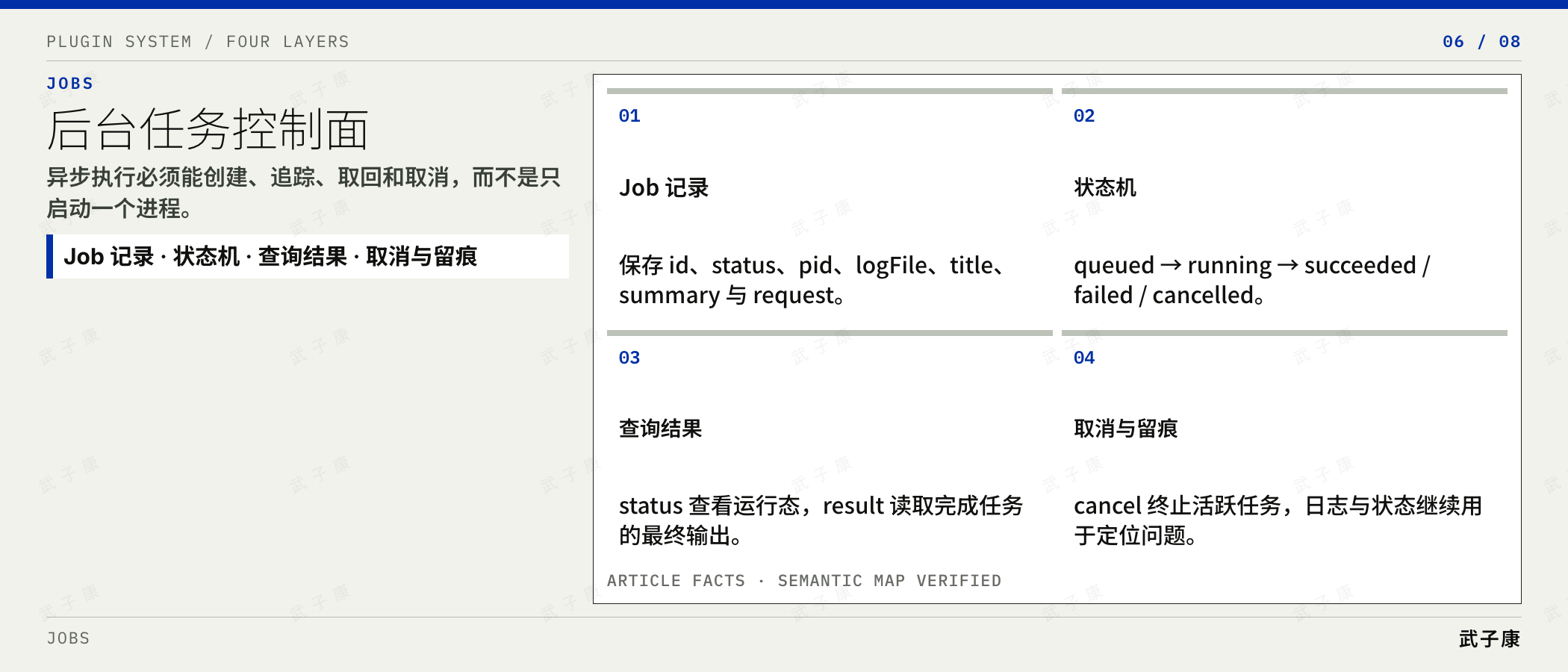 后台任务控制面