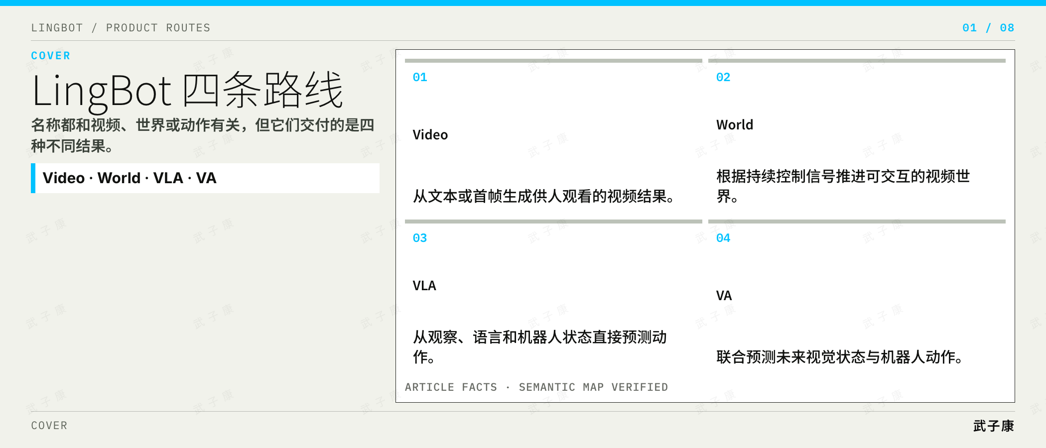 LingBot 四条路线