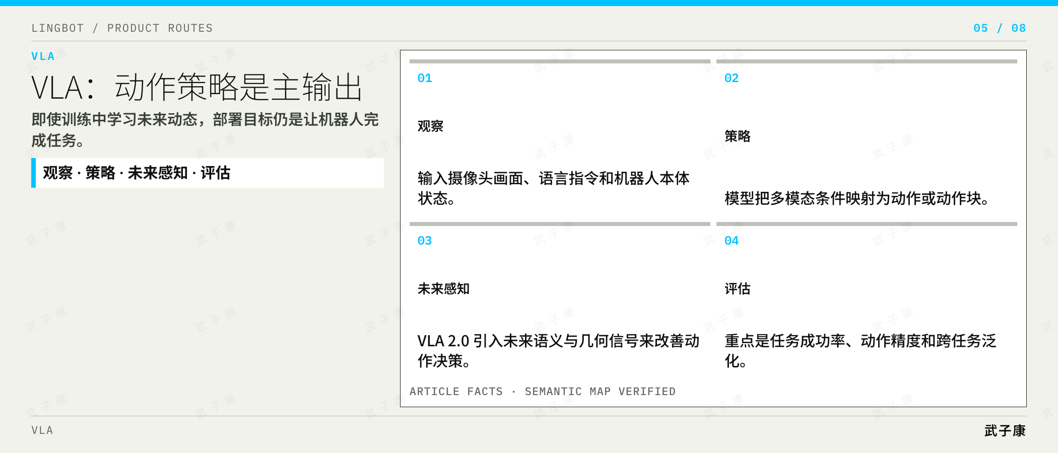 VLA:动作策略是主输出