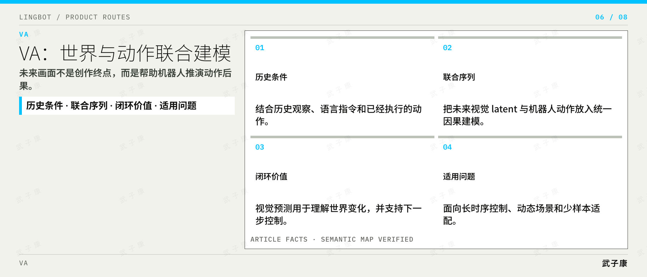 VA:世界与动作联合建模