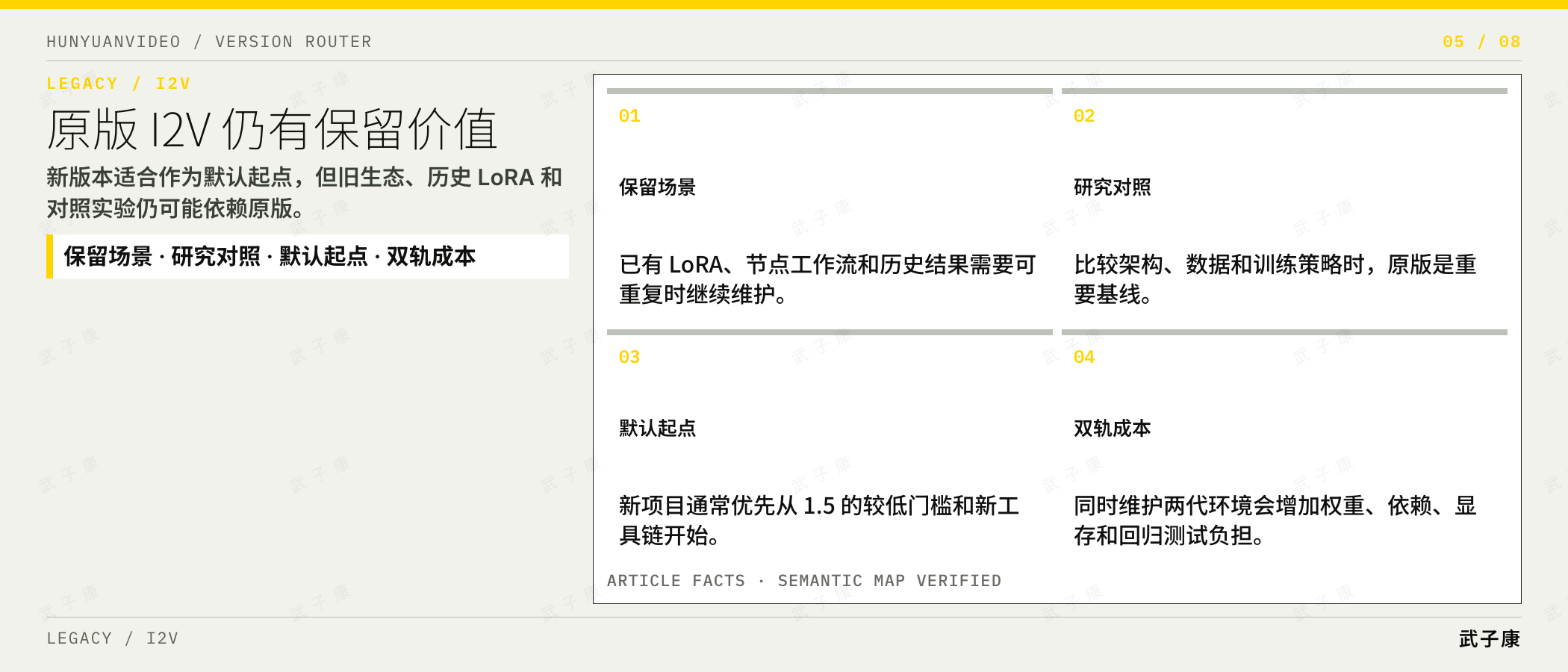 原版 I2V 仍有保留价值