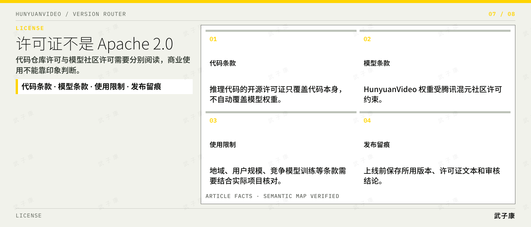 许可证不是 Apache 2.0