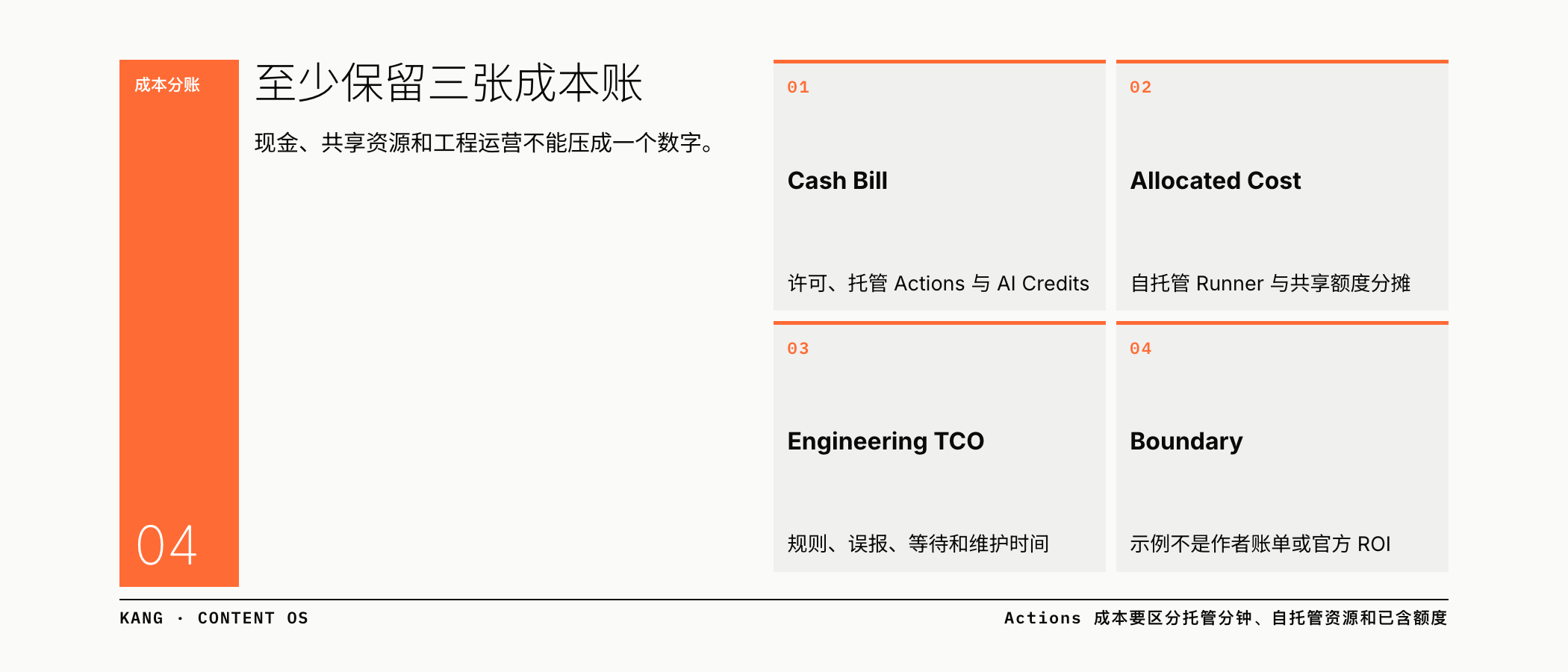 至少保留三张成本账
