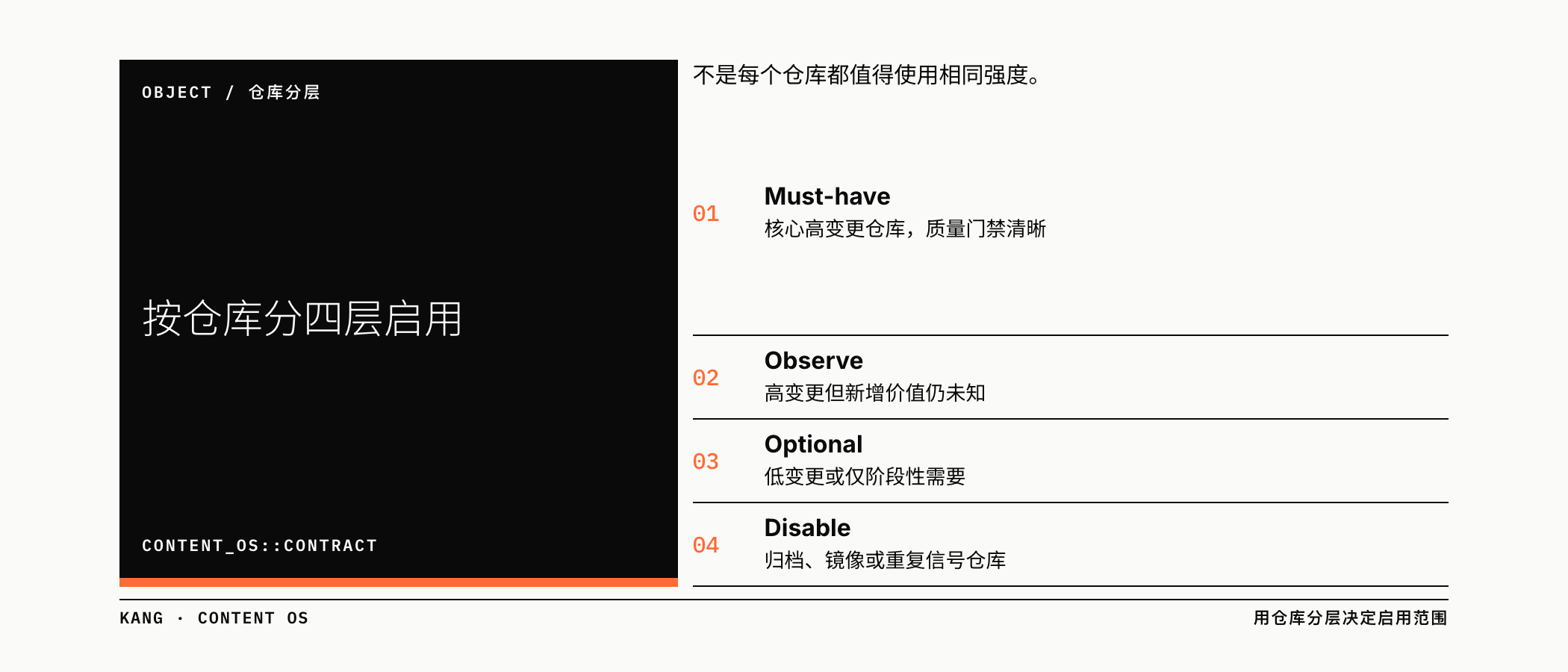 按仓库分四层启用