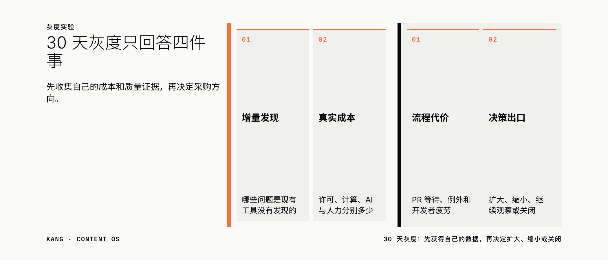 30 天灰度只回答四件事