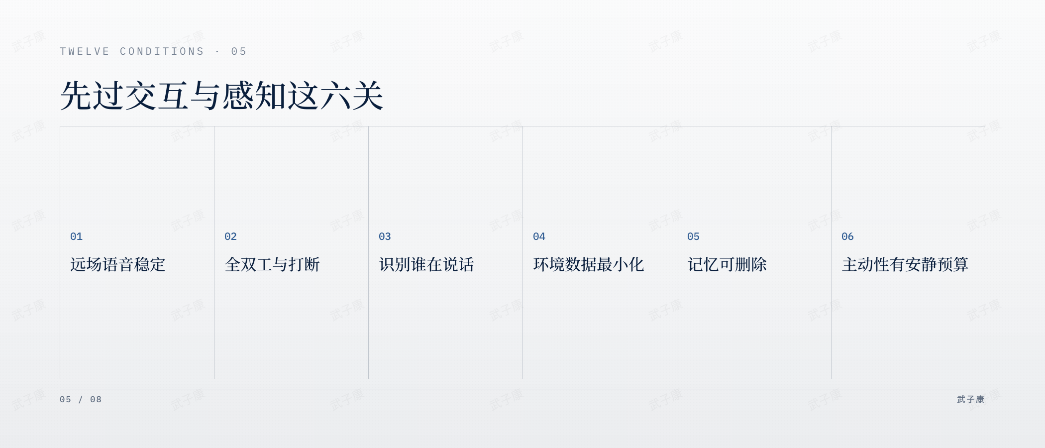 四、无屏 AI 伴侣成立的十二个条件