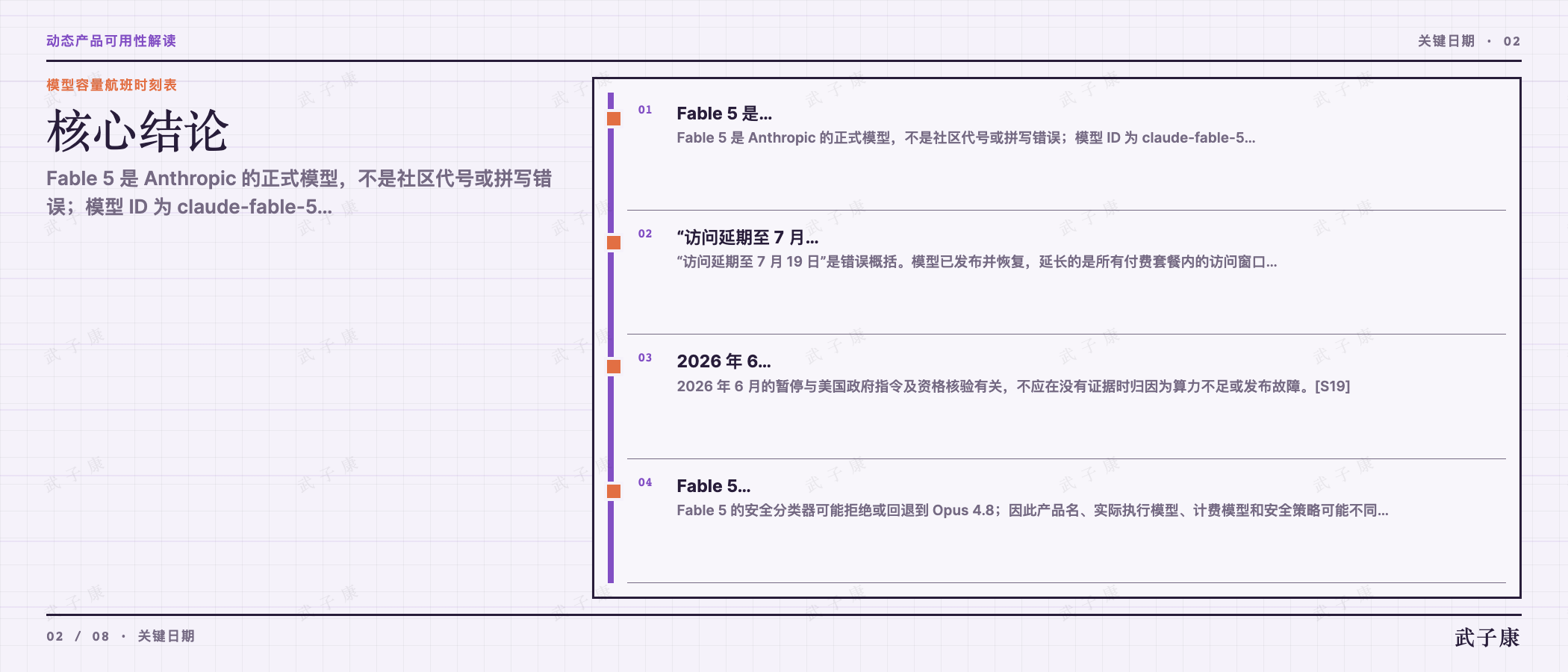 核心结论