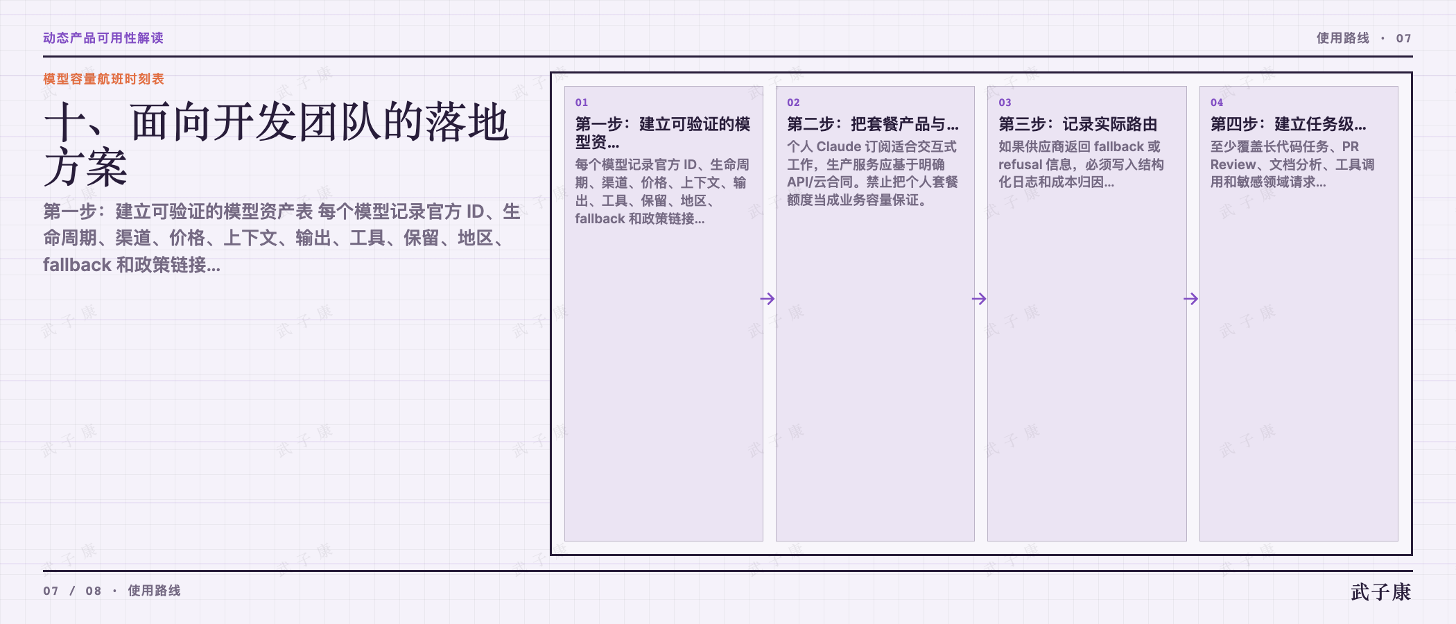 十、面向开发团队的落地方案