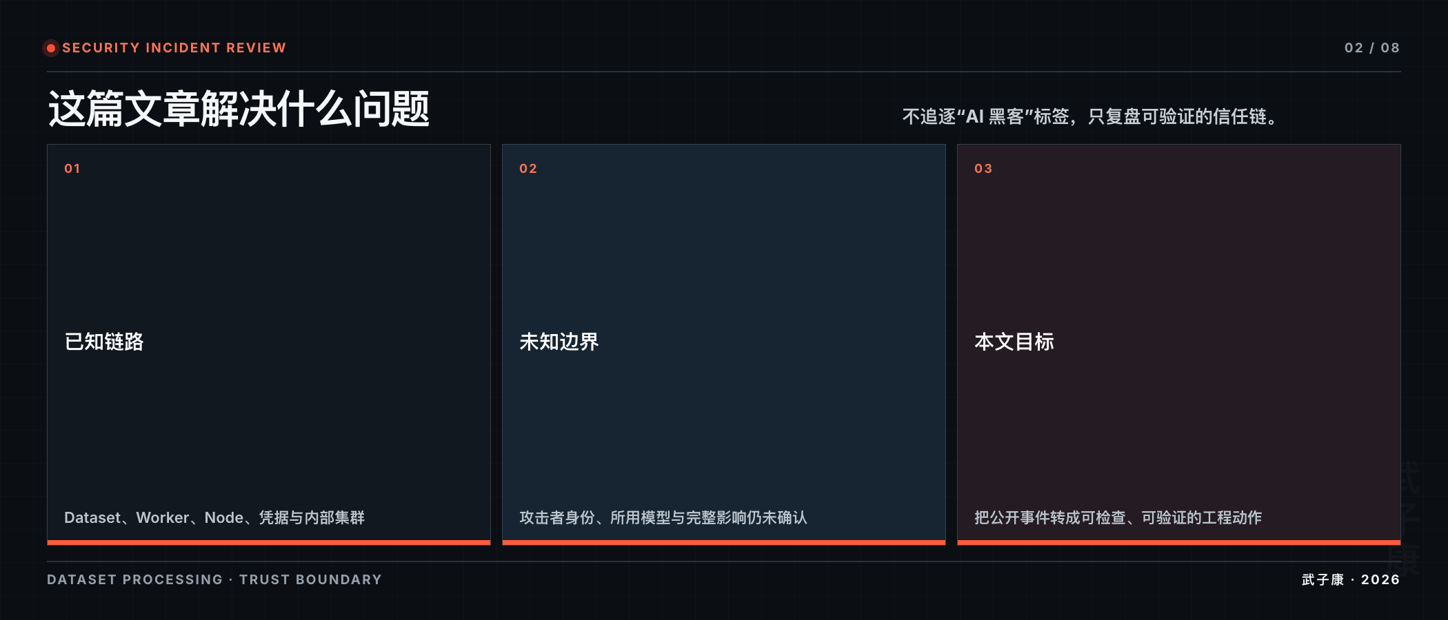这篇文章解决什么问题