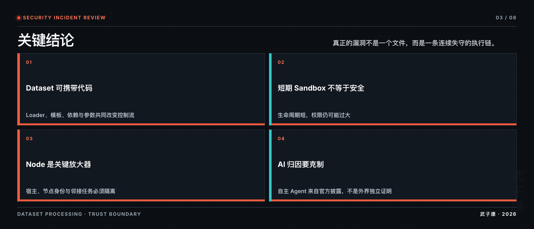 关键结论