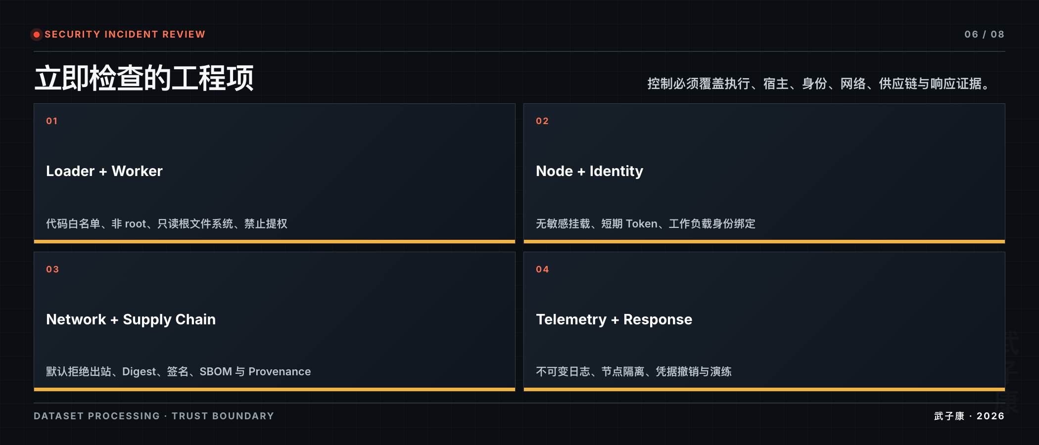 立即检查的工程项