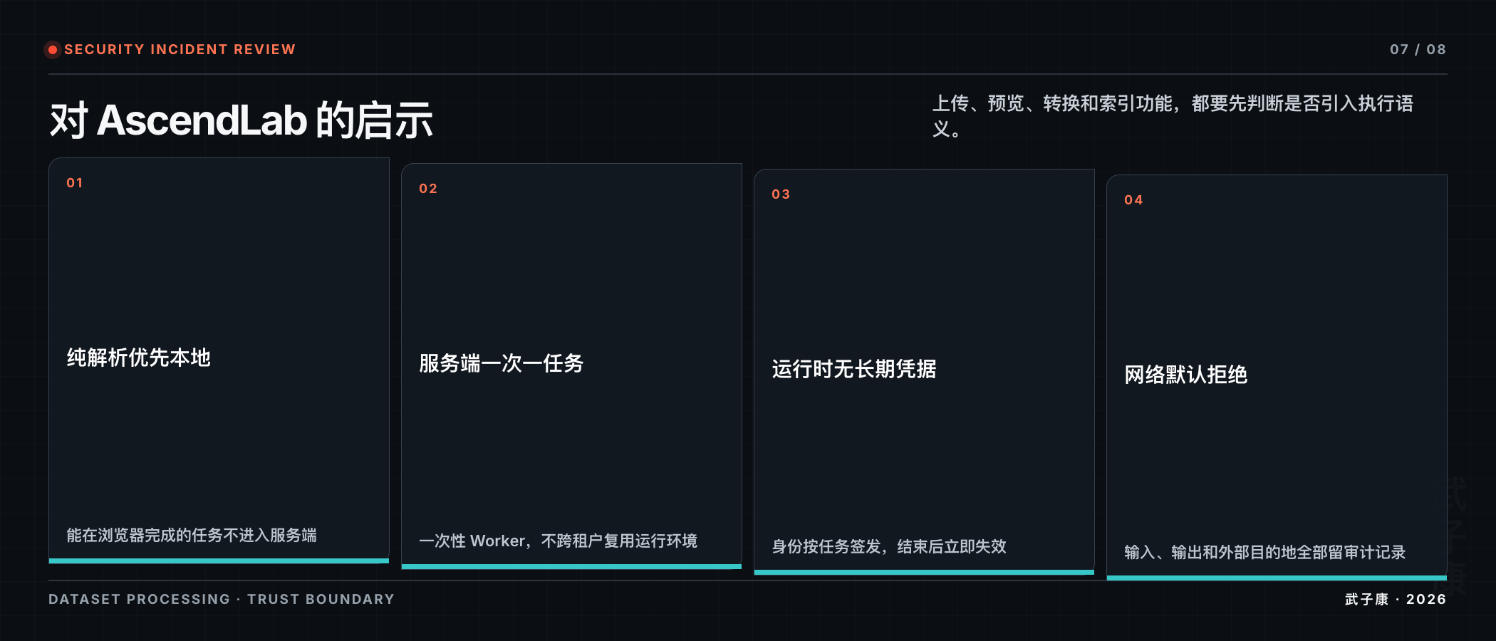 对 AscendLab 的启示