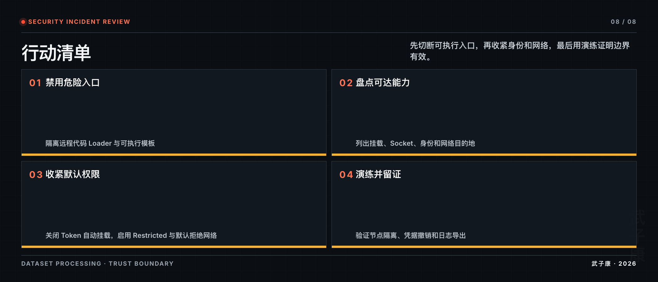 行动清单