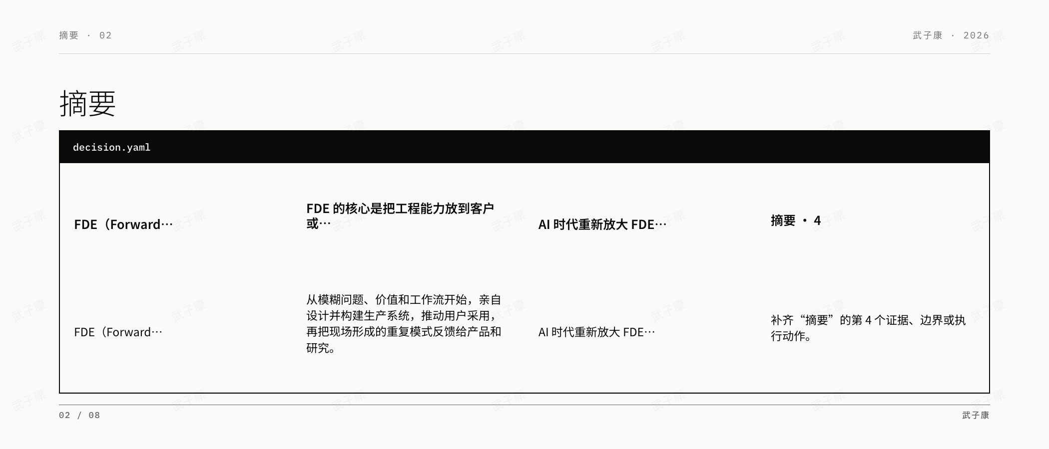 摘要