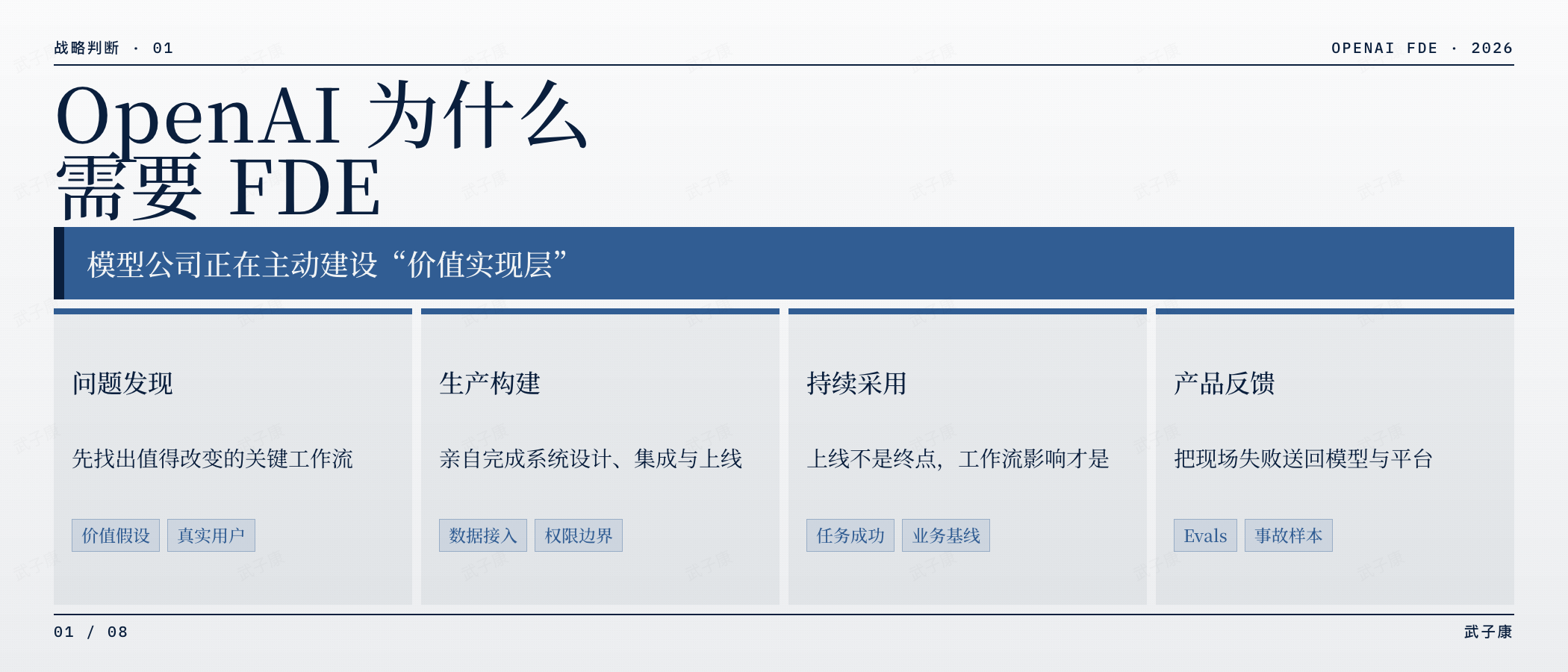OpenAI 为什么需要 FDE