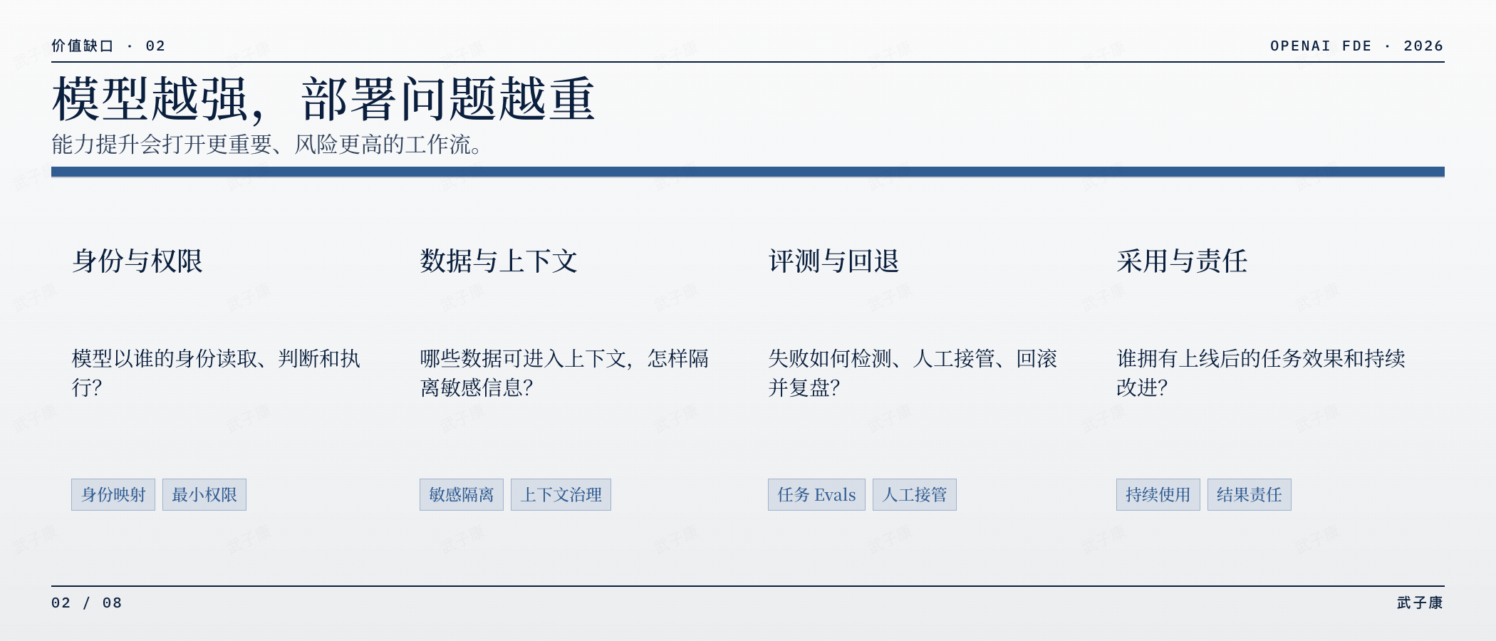 模型越强,部署问题越重