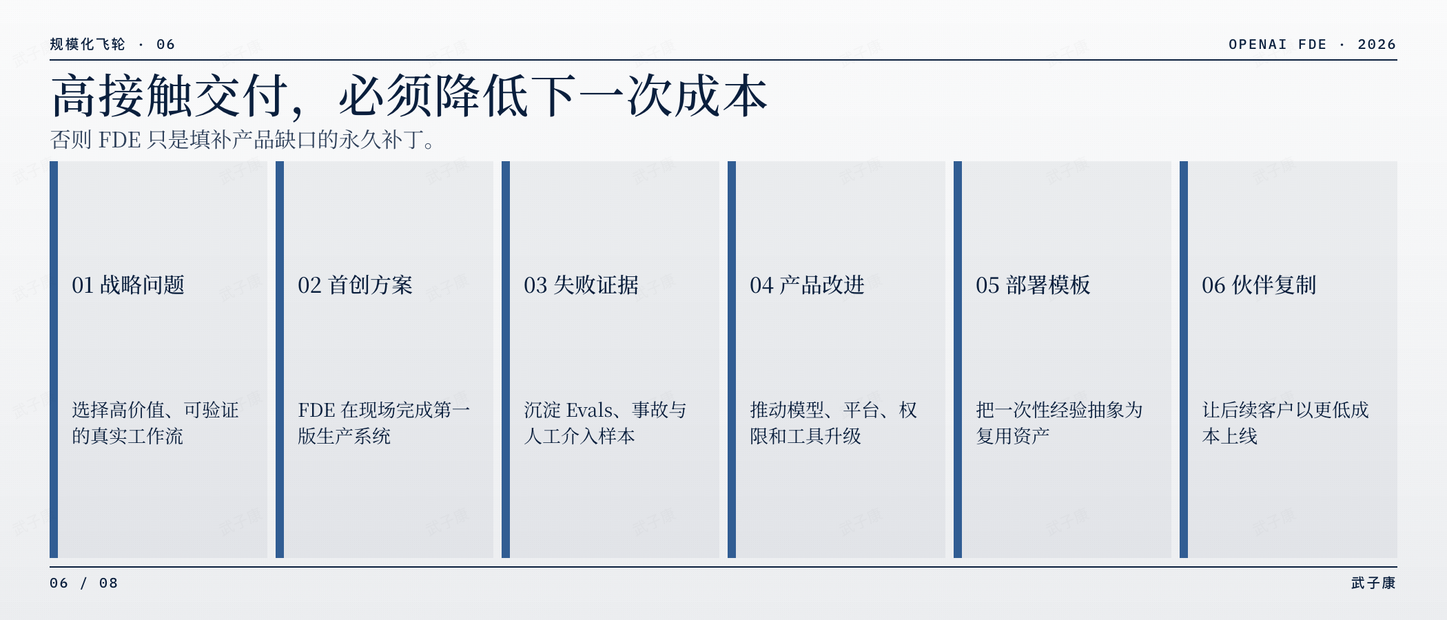 高接触交付必须形成复用飞轮