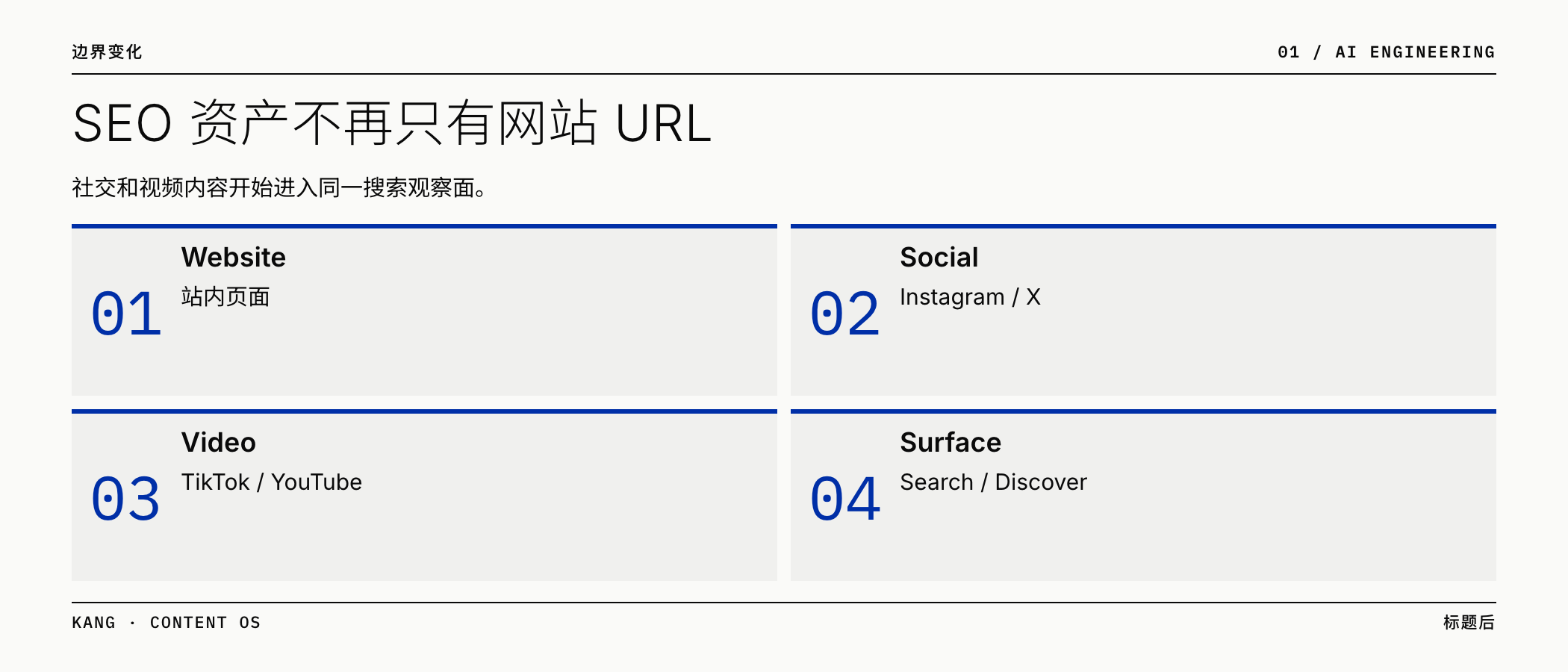 SEO 资产不再只有网站 URL