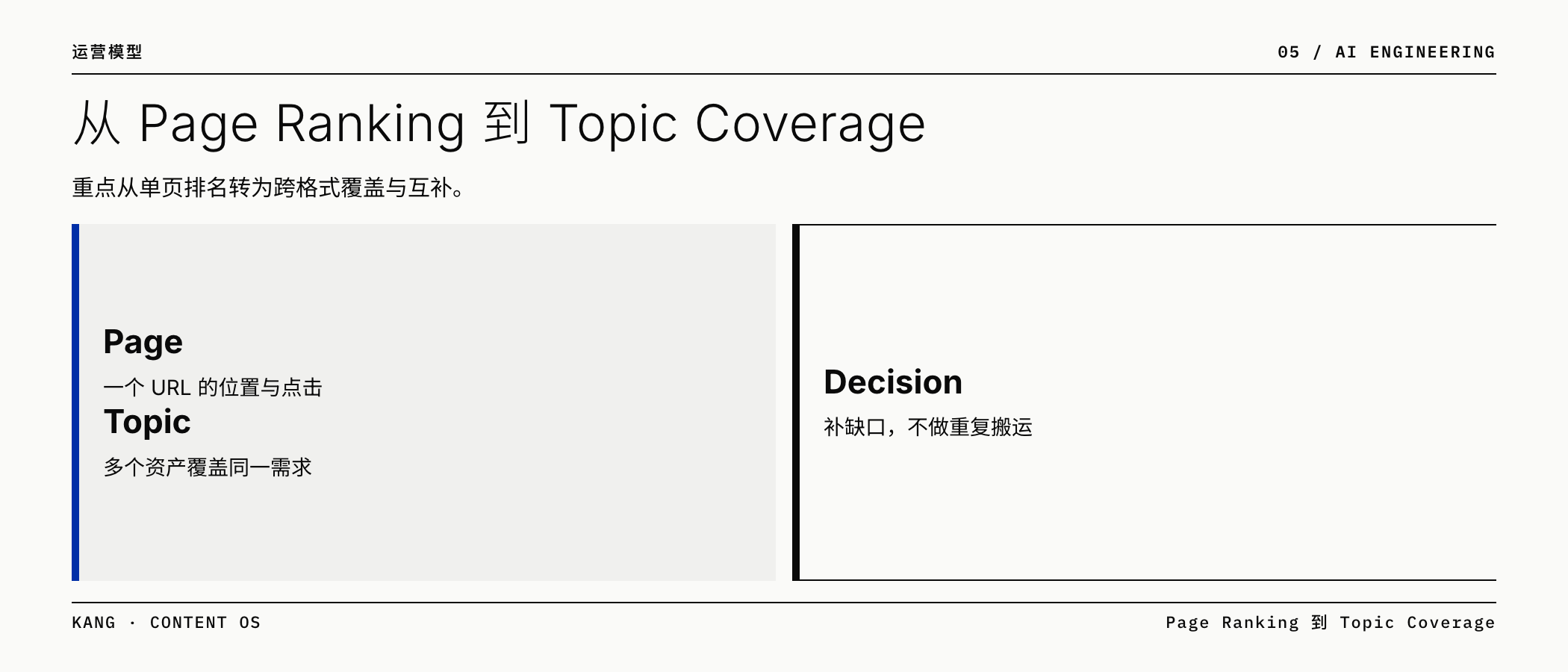 从 Page Ranking 到 Topic Coverage