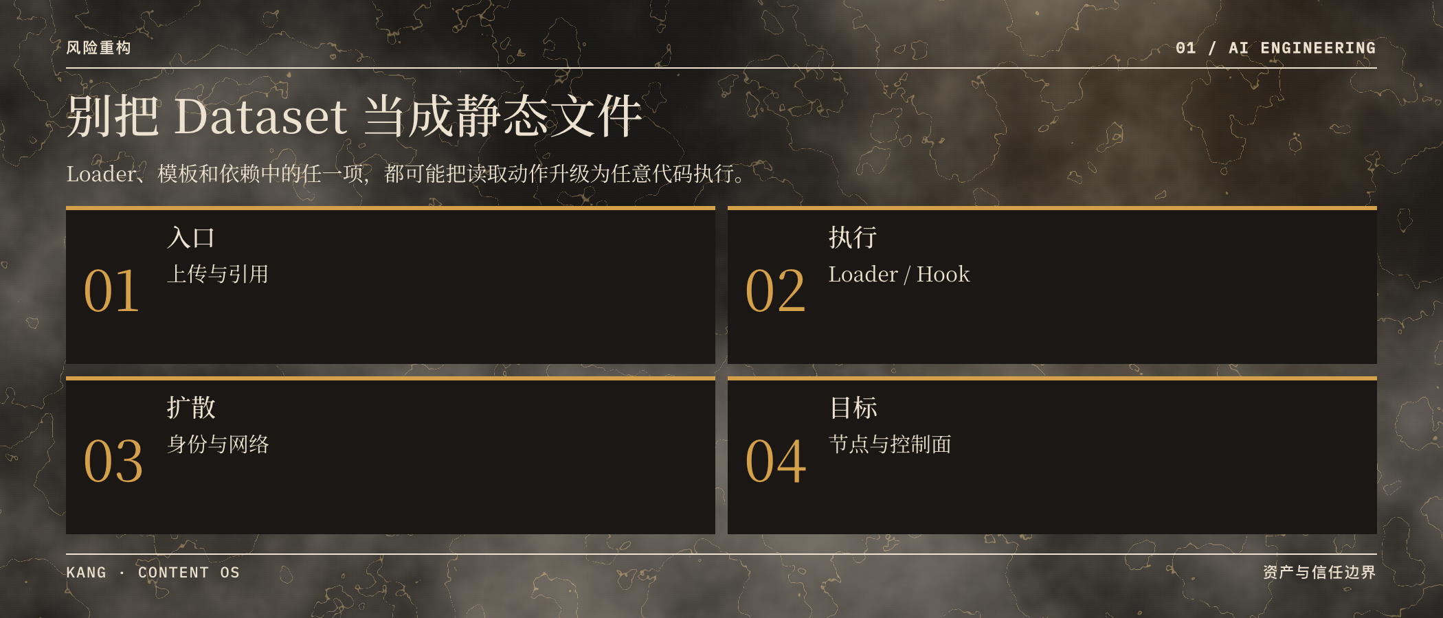 别把 Dataset 当成静态文件