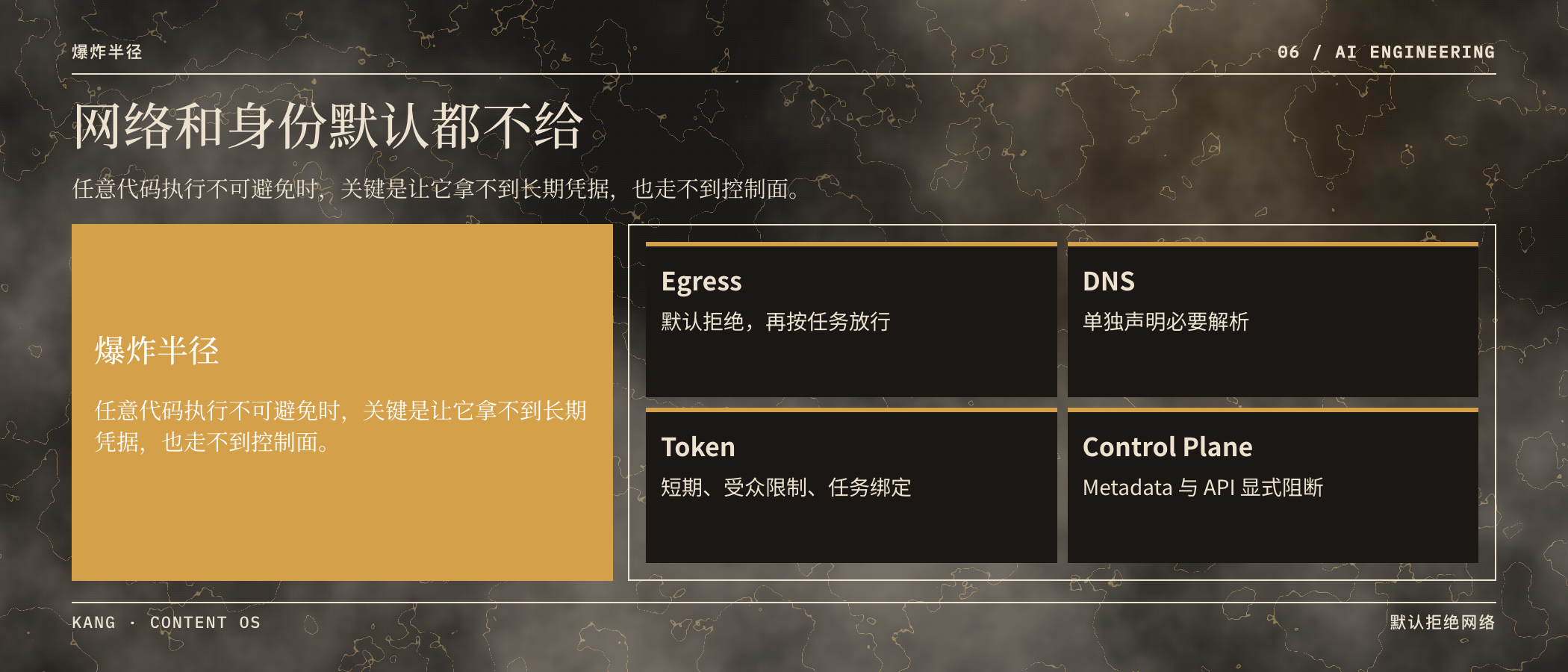 网络和身份默认都不给