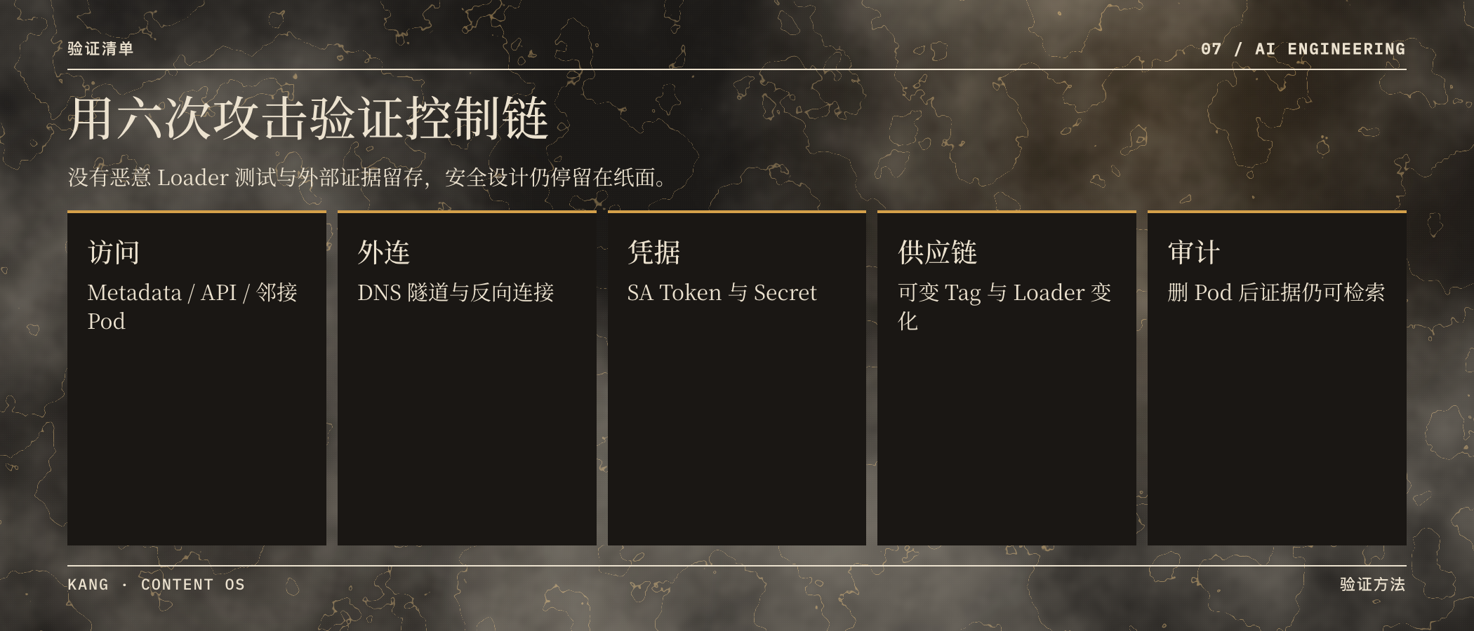 用六次攻击验证控制链