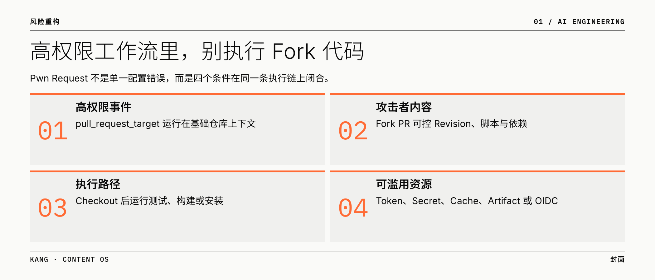 高权限工作流里，别执行 Fork 代码