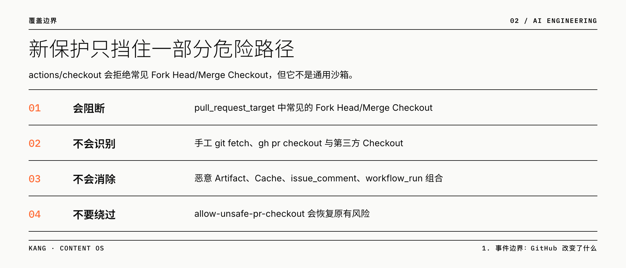 新保护只挡住一部分危险路径