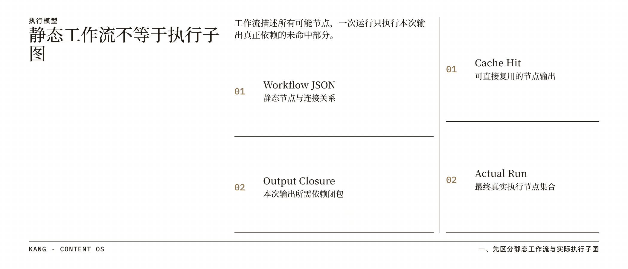 静态工作流不等于执行子图