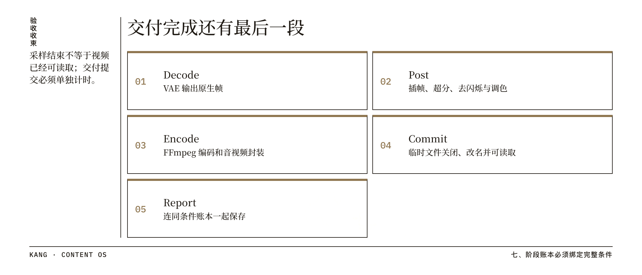 交付完成还有最后一段