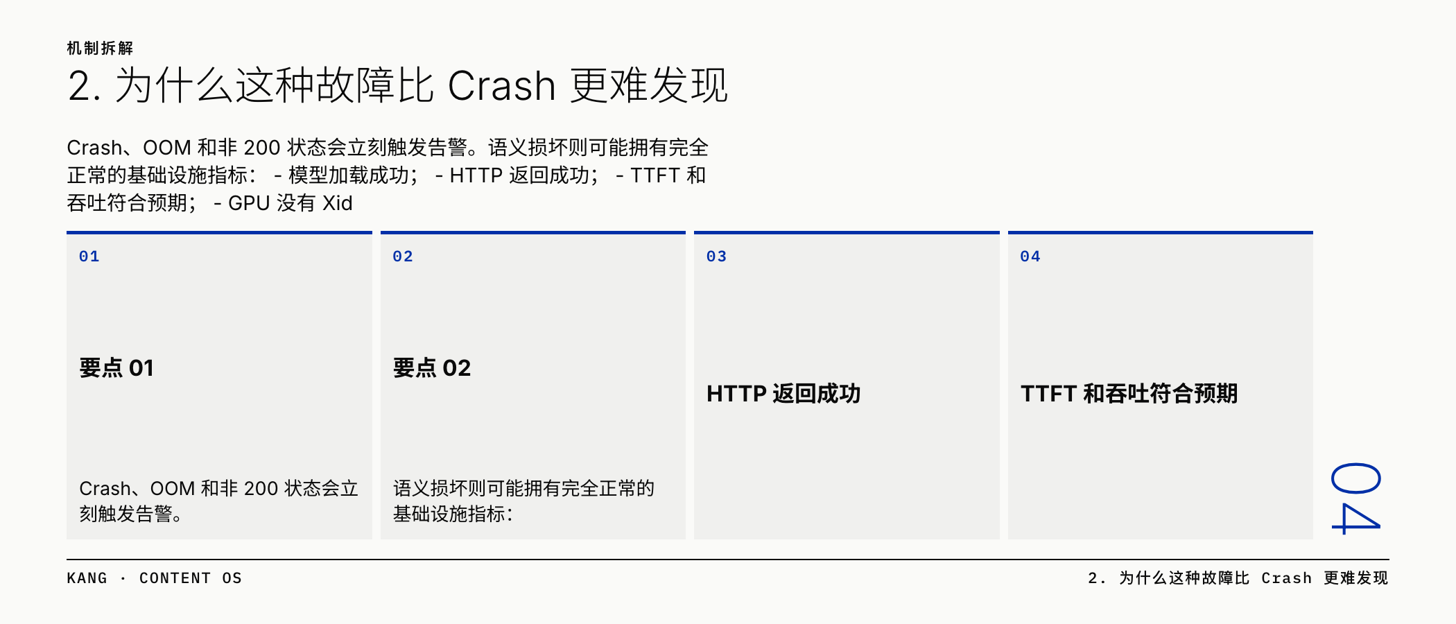 2. 为什么这种故障比 Crash 更难发现