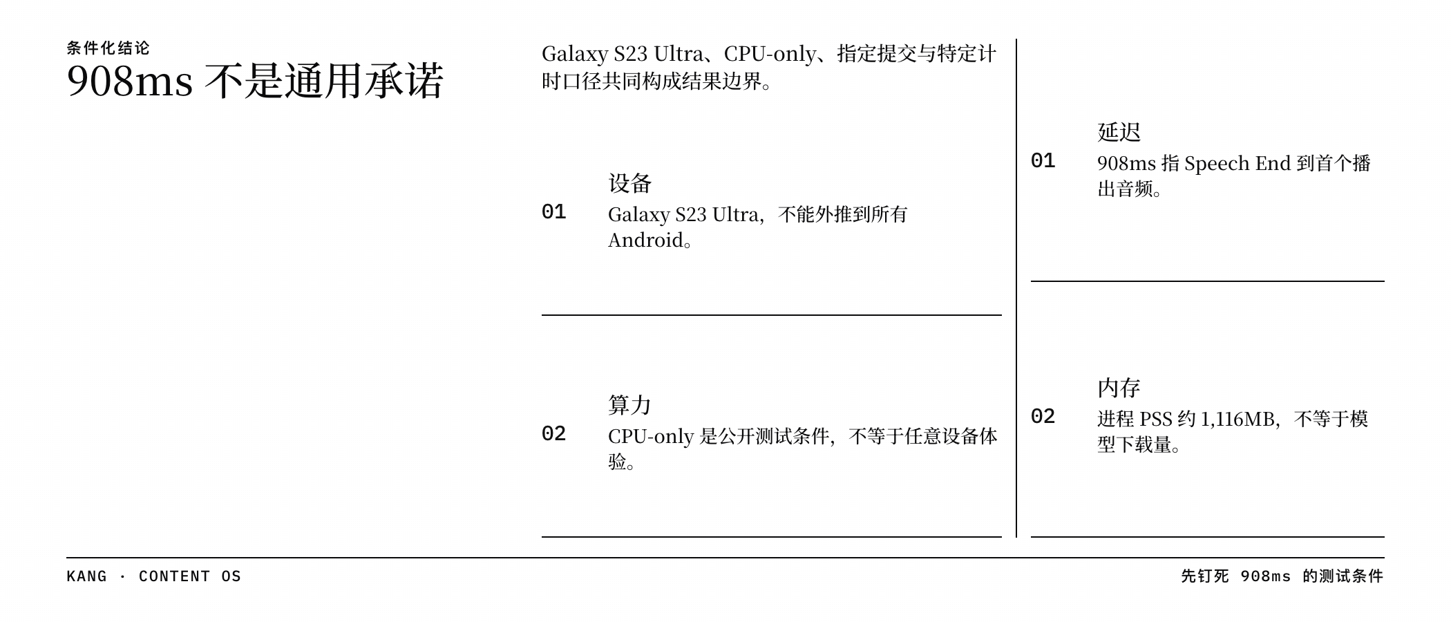 测试条件与数字边界