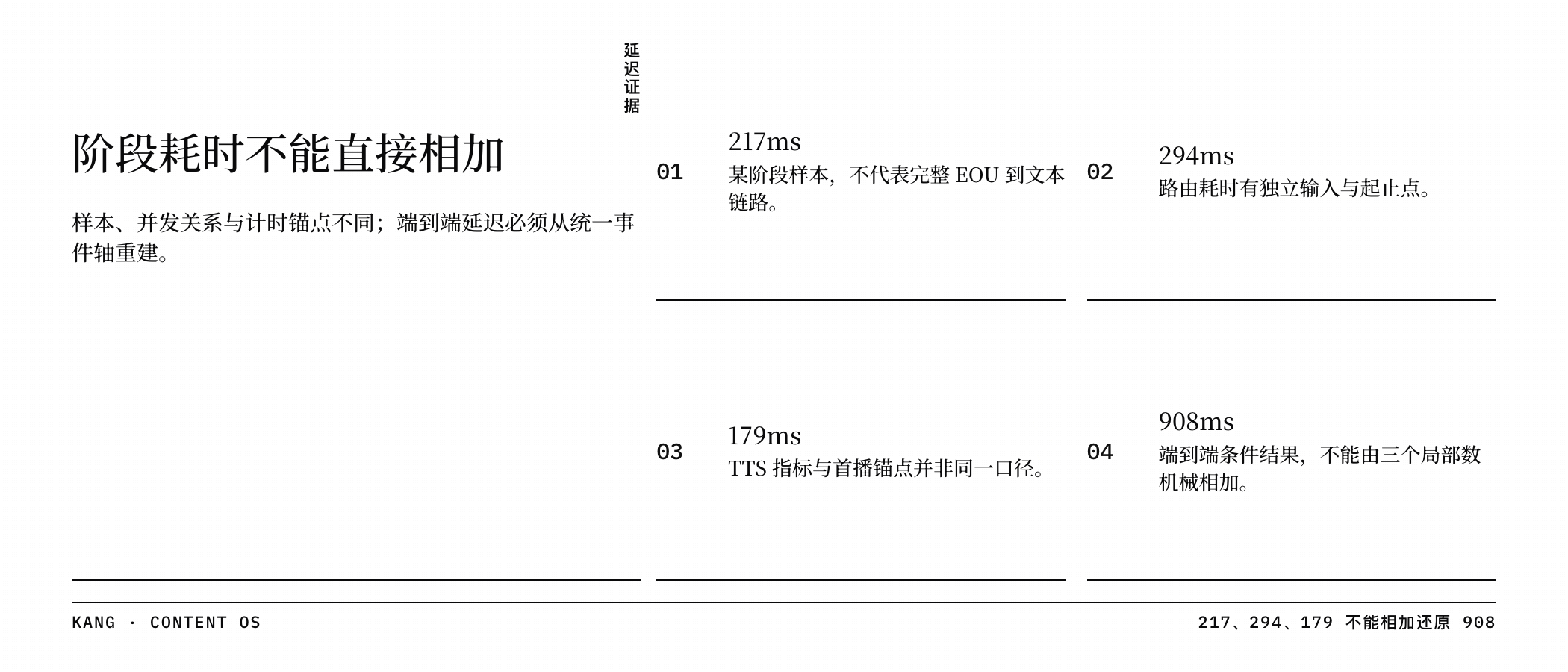 端到端延迟不能由阶段均值简单相加