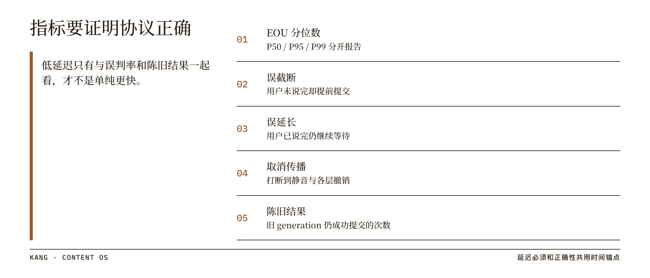 指标要证明协议正确