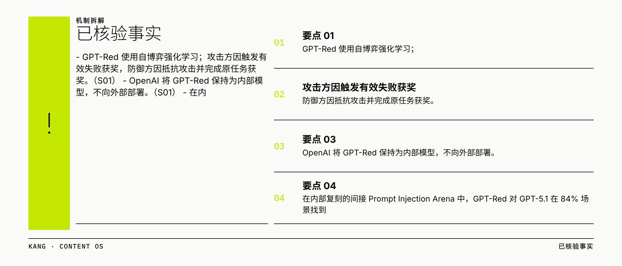 已核验事实