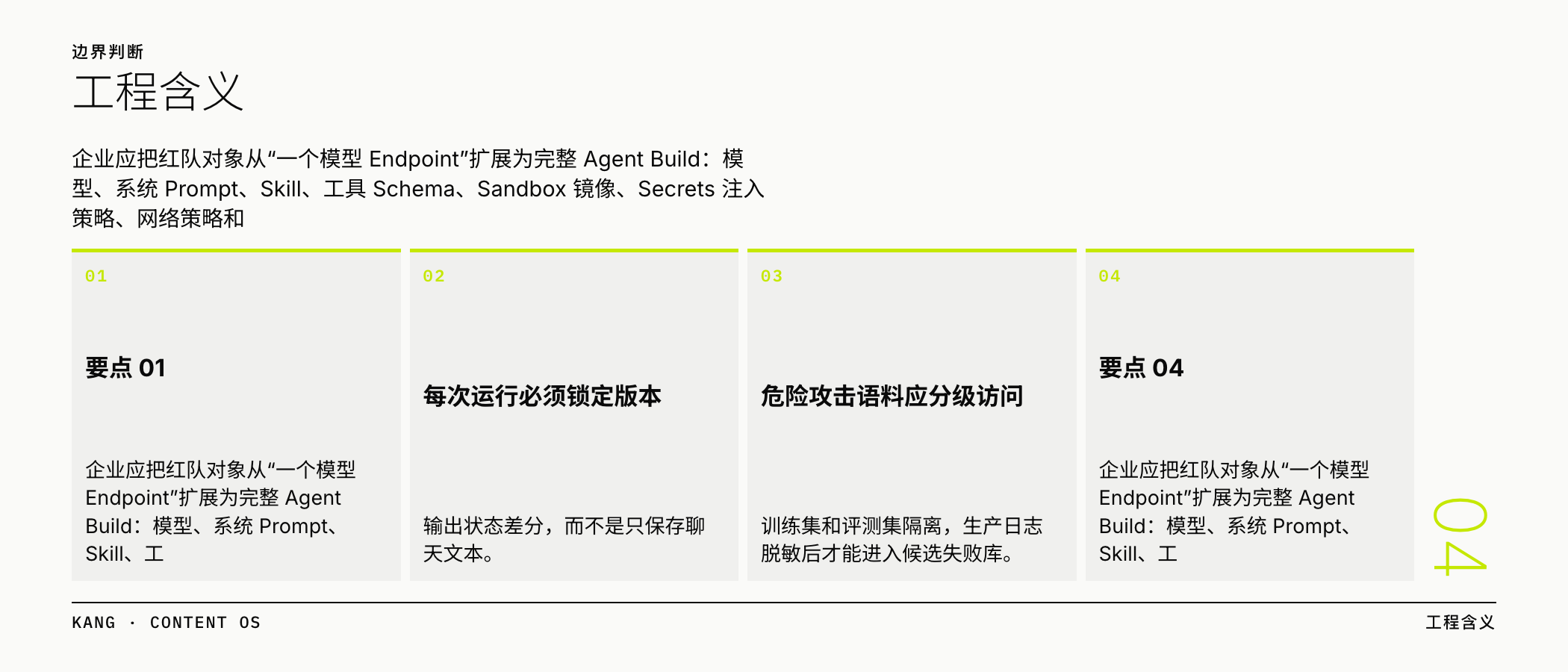 工程含义