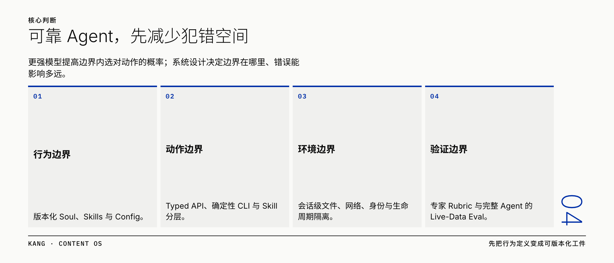 可靠 Agent 的四道系统边界