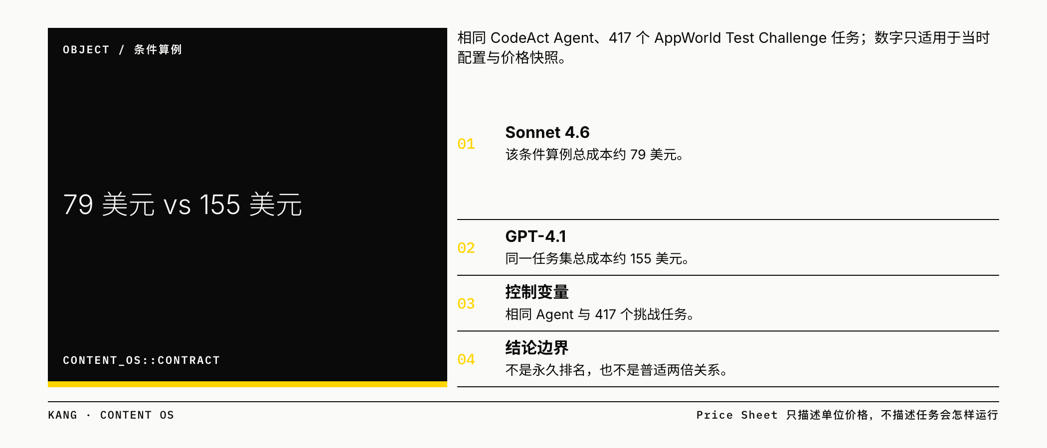 Agent 成本不能只看 Token 单价
